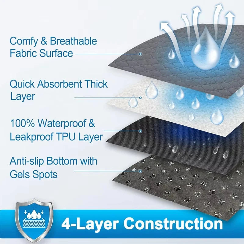 Reusable Dog Pee Pad