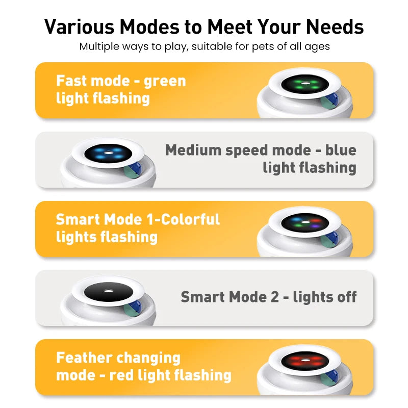 2-in-1 Smart Cat Toy