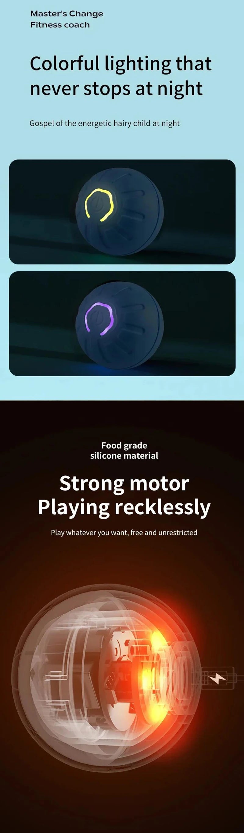 Smart Interactive Pet Toy Ball